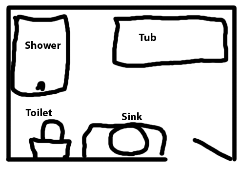 New Bathroom layout